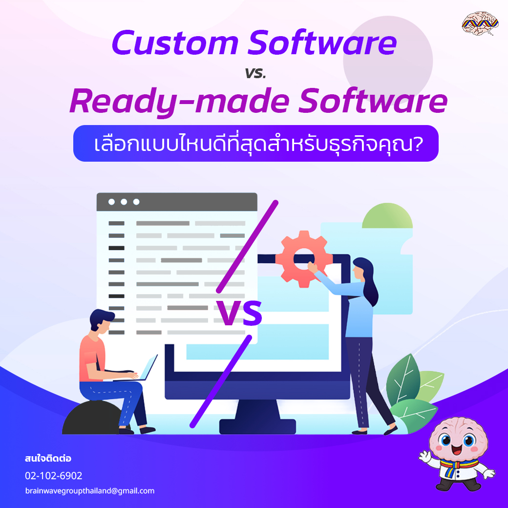 Custom Software